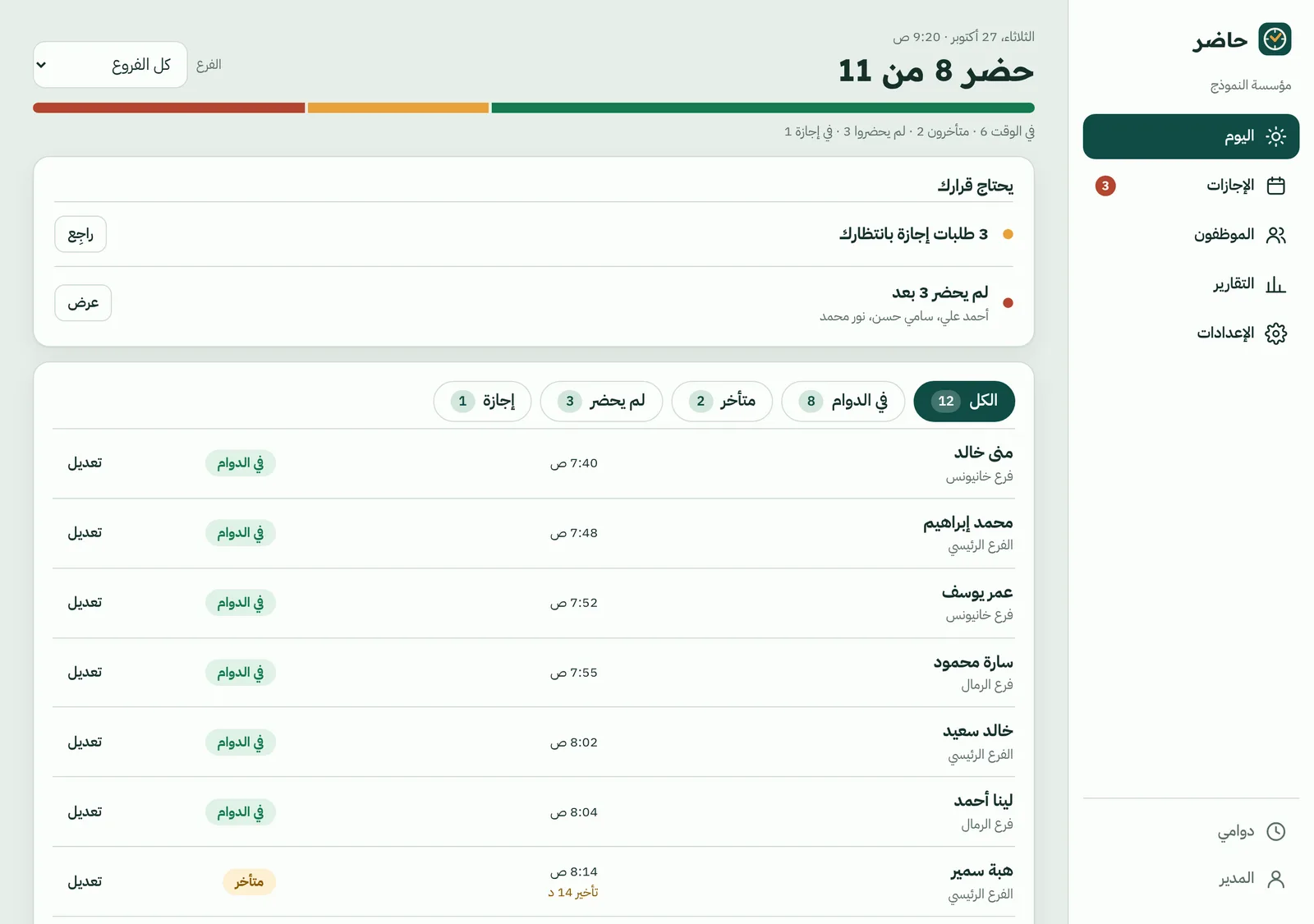 لوحة المدير الرئيسية