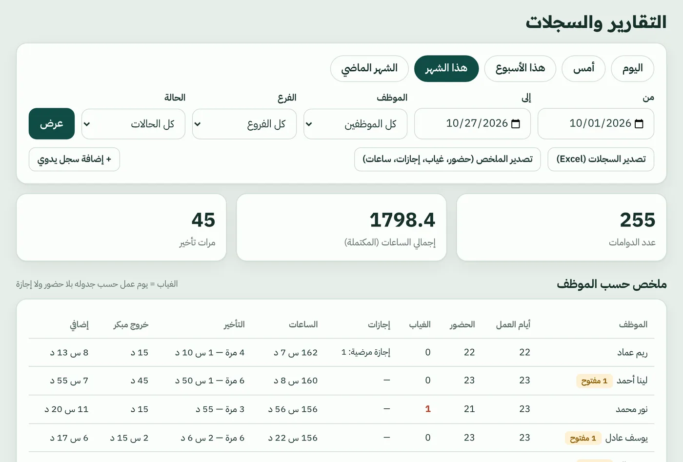 التقرير الشهري